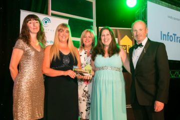 Property Team of the Year!